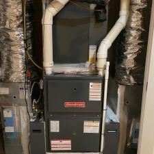 HVAC Replacement In Milton, GA